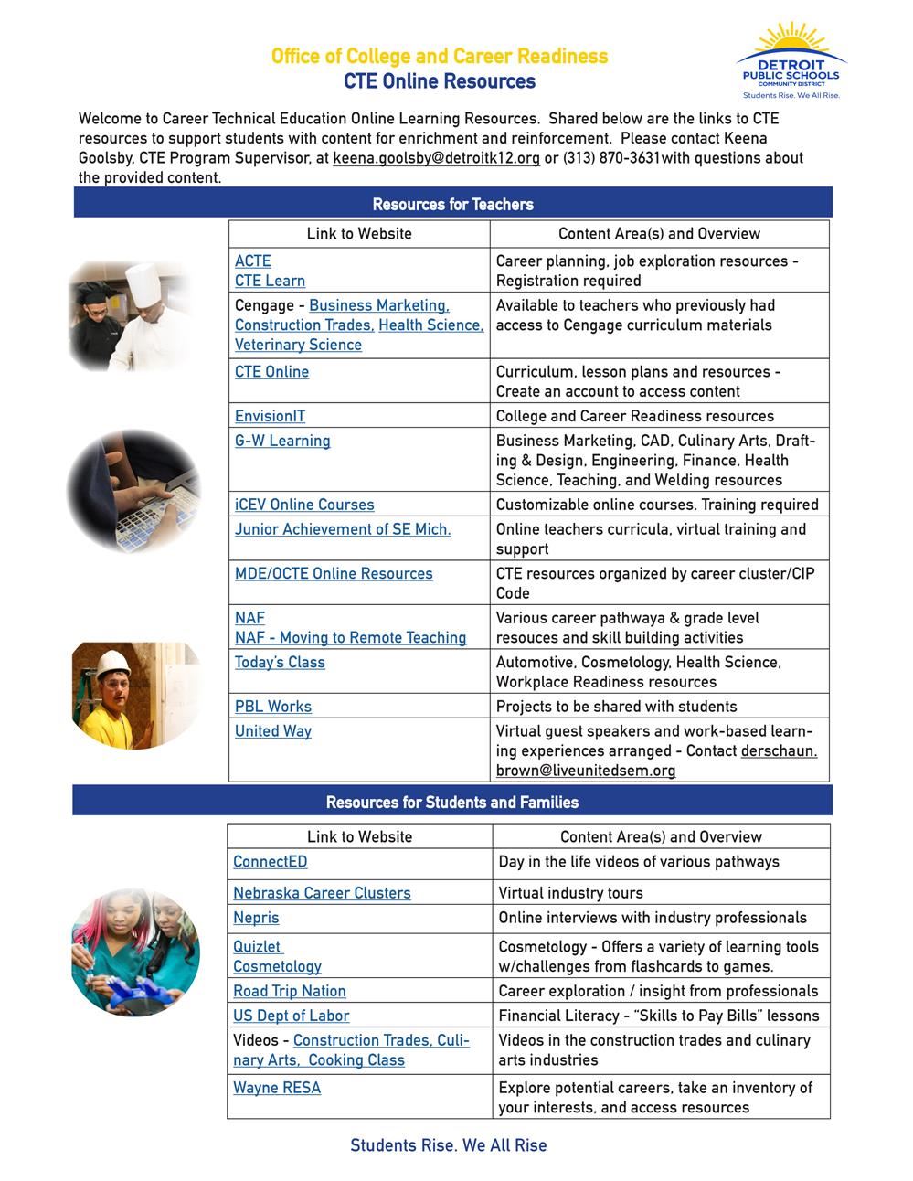 CTE Online Resource List
